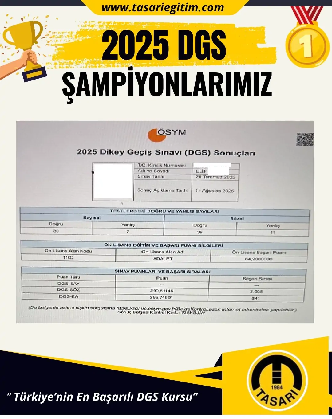 2025 DGS Şampiyonu 87